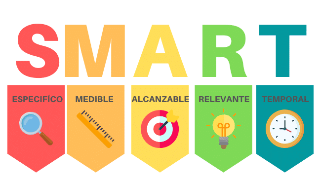 objetivos SMART marketing estacional